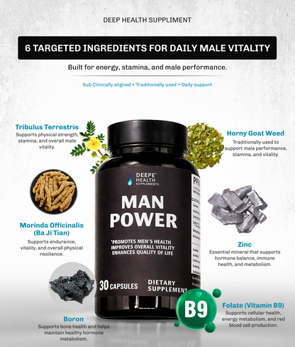 Man Power Herbal Supplement — Natural Energy & Testosterone | Deepe Health